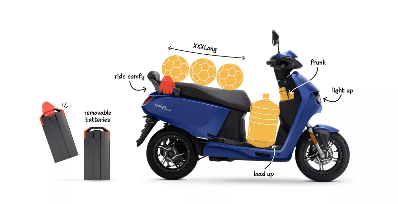Hero Vida VX2 Plus 3.4 kWh electric scooter price India 2026